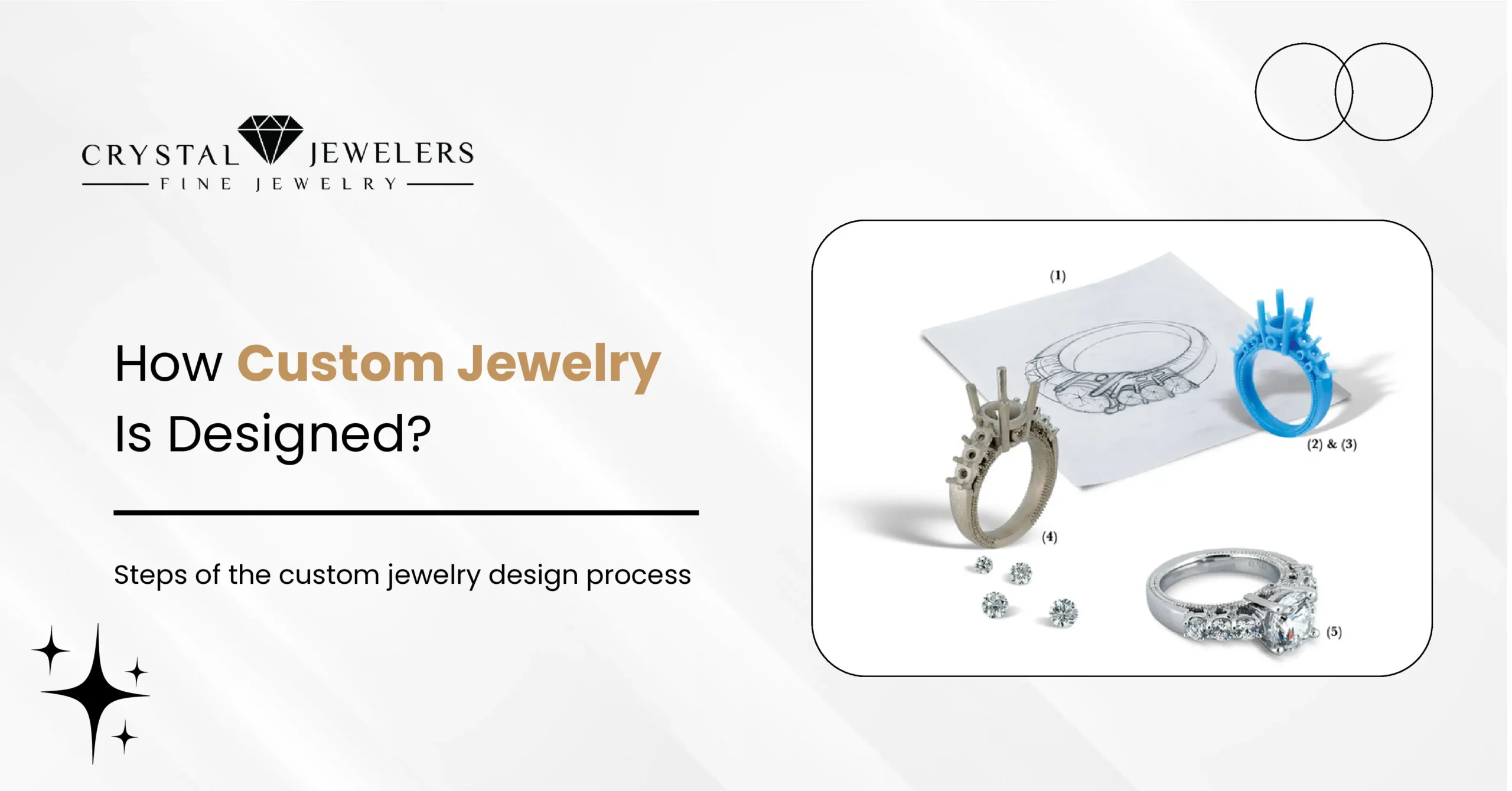 How Custom Jewelry Is Designed
